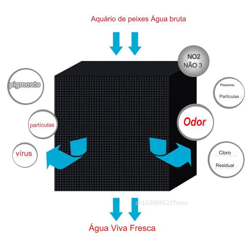 Filtro Bebedouro de Gado - Purificador de Tanque