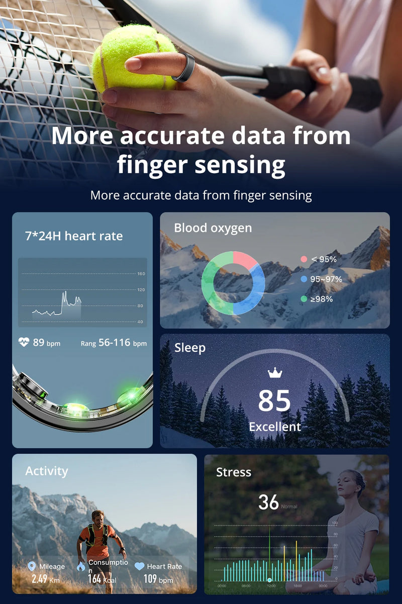 Ouraring – O Futuro do Monitoramento de Saúde, Agora na Ponta dos Seus Dedos