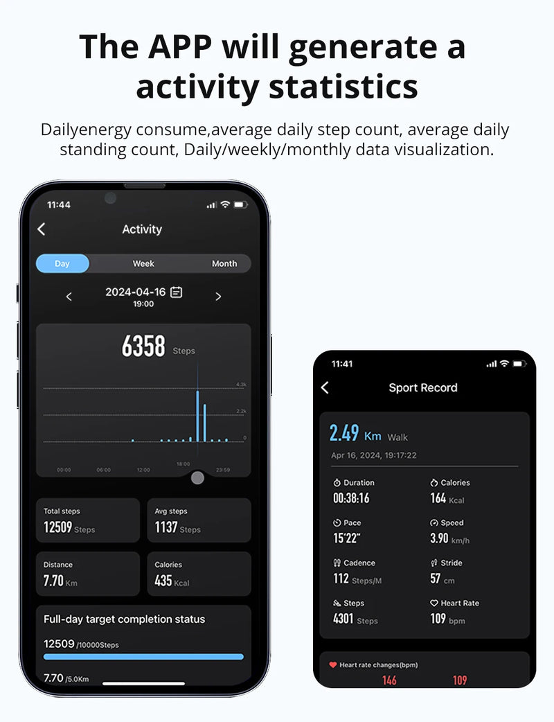 Ouraring – O Futuro do Monitoramento de Saúde, Agora na Ponta dos Seus Dedos